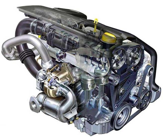 Двигатель 1.5 дизель. Дизельный двигатель Рено Дастер 1.5 DCI. Рено Сценик 2 1.5 DCI двигатель. Двигатель 1.5 дизель Рено. Renault Kangoo мотор k 9 k 1 и 5.
